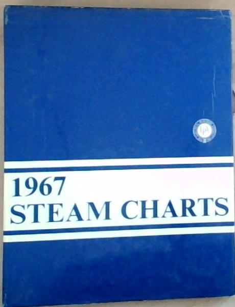 1967 Steam Charts