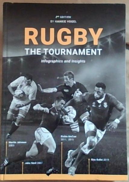 Rugby The Tournament: Infographics and Insights